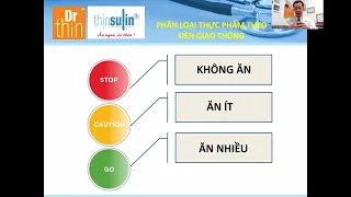 Video 11 - Phân loại thực phẩm theo đèn giao thông ĐỎ, VÀNG, XANH