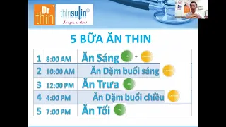Video 12 - Năm bữa ăn một ngày để giảm cân