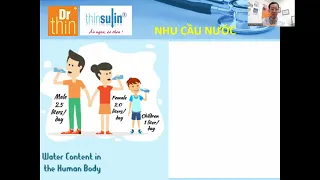 Video 16 - Uống đủ nước để hỗ trợ giảm cân