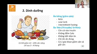 Video 6 - Các phương pháp giảm cân chính hiện nay trên thế giới và ở VN