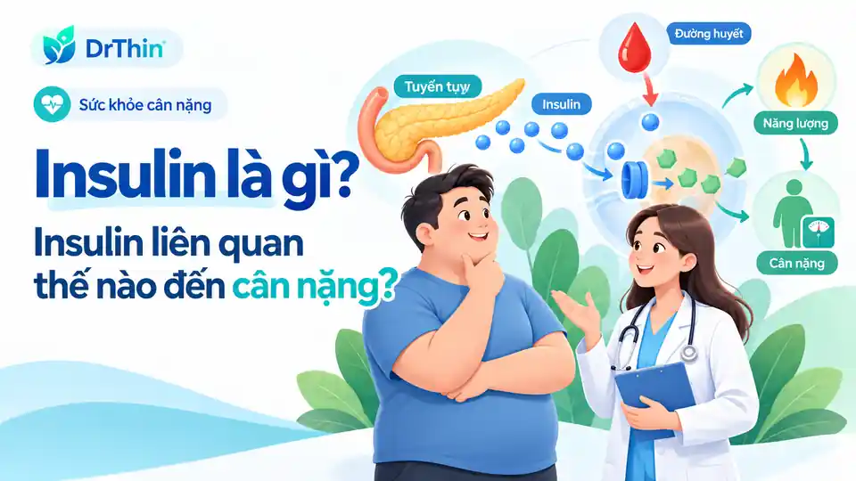 Minh họa insulin, đường huyết và cân nặng